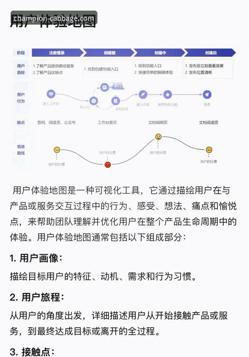 冠军白菜APP安卓下载：深度分析平台生态与用户体验的全面解析